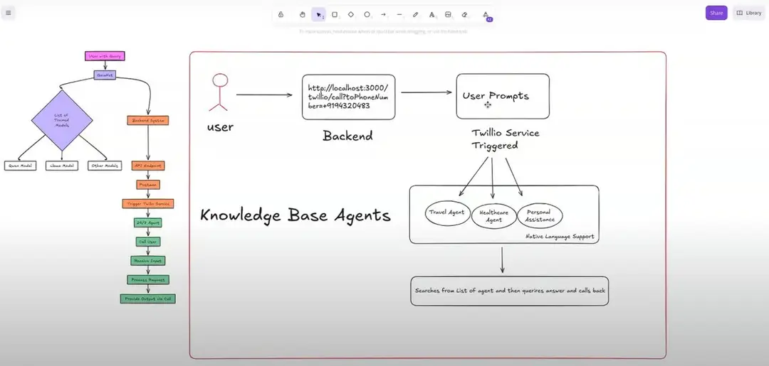 https://assets.hackquest.io/blog/14ae7446-5ed5-8191-9a31-e129d0fee2b4/x2T6ZkreVN9MuX0jPLljl.webp