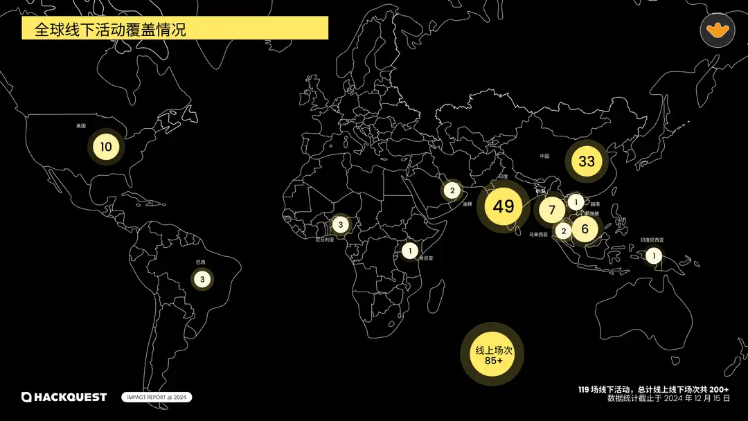 https://assets.hackquest.io/blog/16ee7446-5ed5-818c-8850-ee46d59f35f2/Crvjo5UX8TCz1vfghmeAG.webp