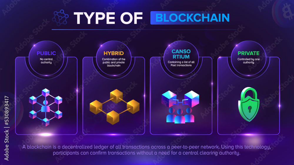🌐 Introduction to Blockchain Technology - HackQuest