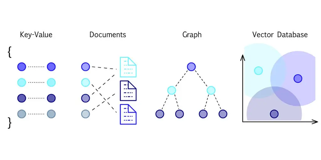 https://assets.hackquest.io/glossary/3b15865d-b4ce-4d95-87d8-ebf01f6d164d/ZO63t8iR2I_88St6M1v08.webp