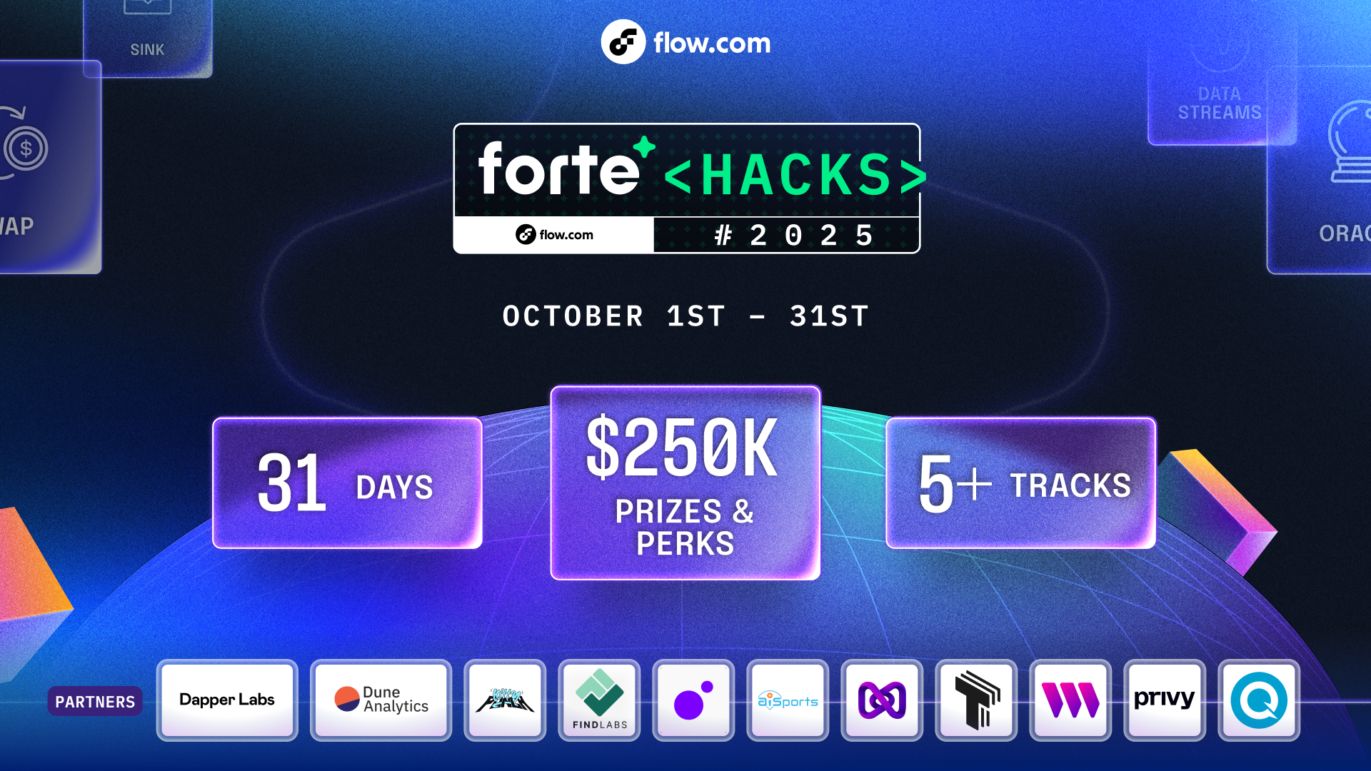 Forte Hacks