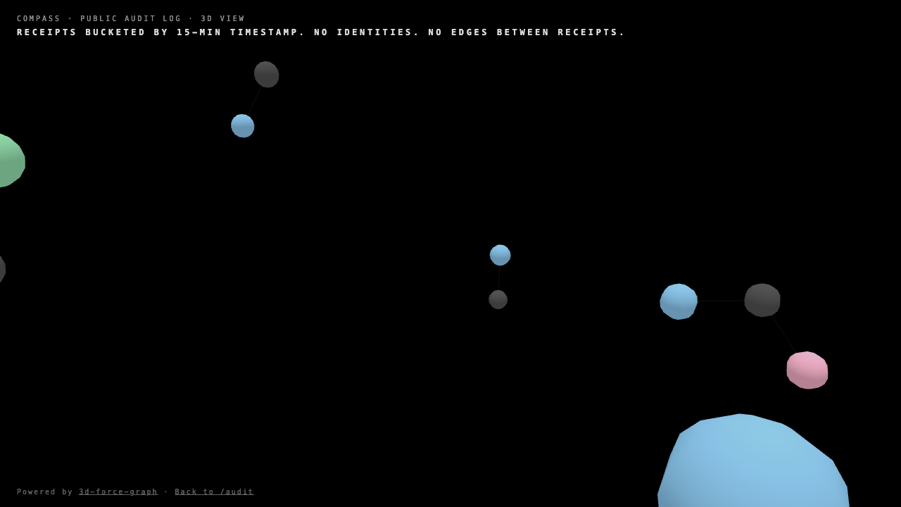 Project image 3