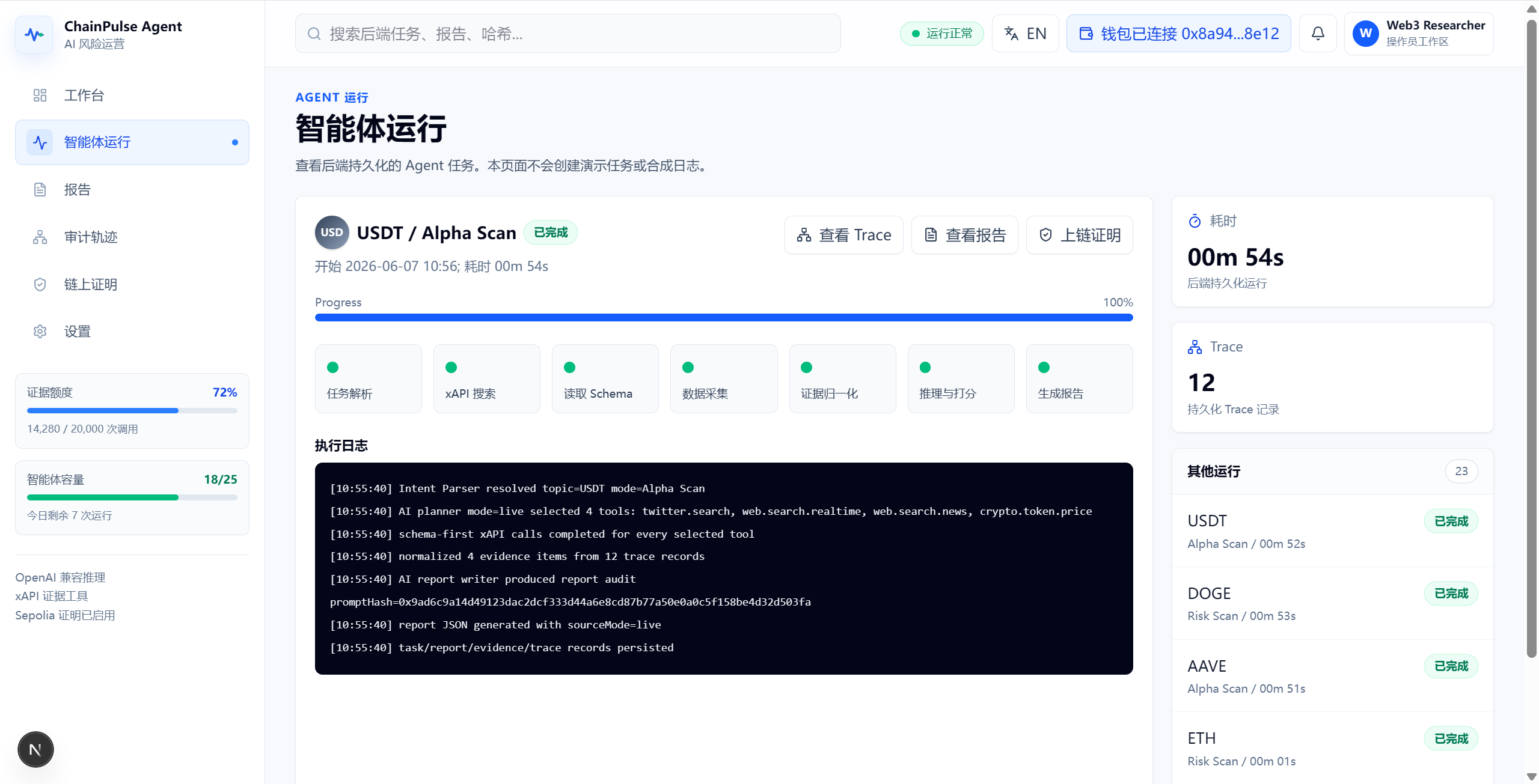 项目图片 3