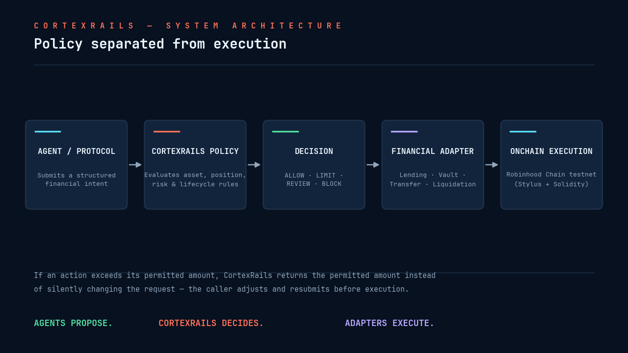 Project image 3