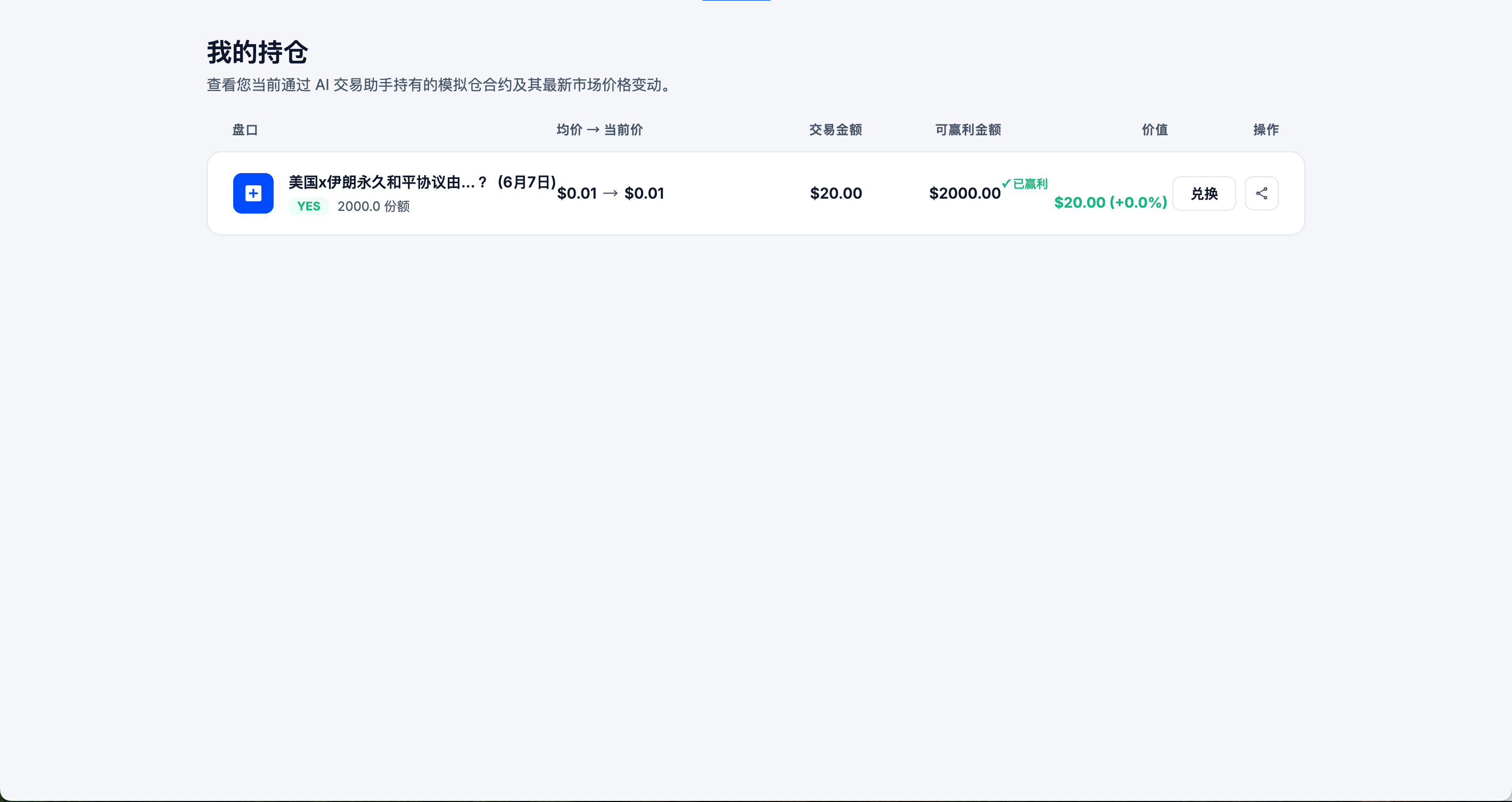 项目图片 2