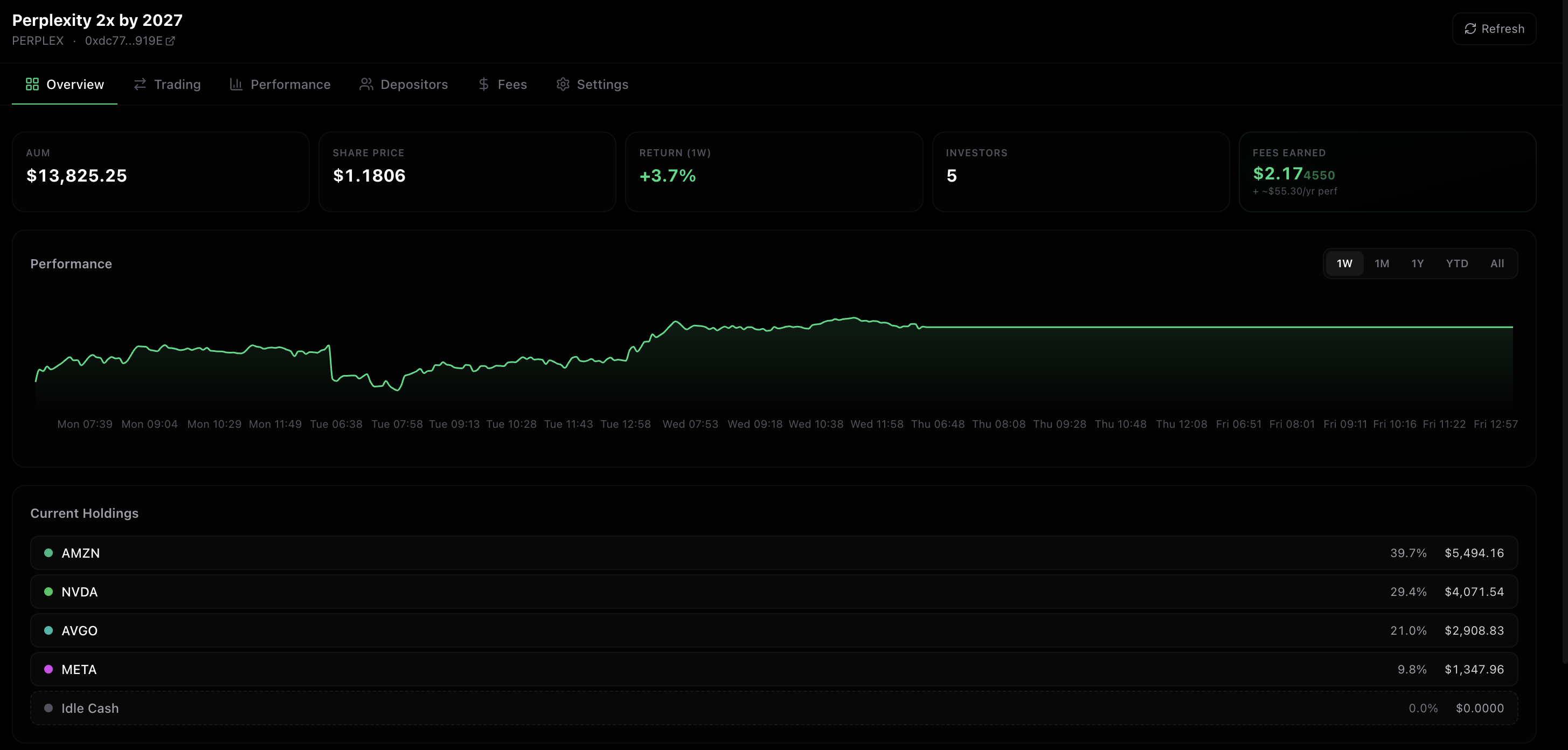 プロジェクト画像 4