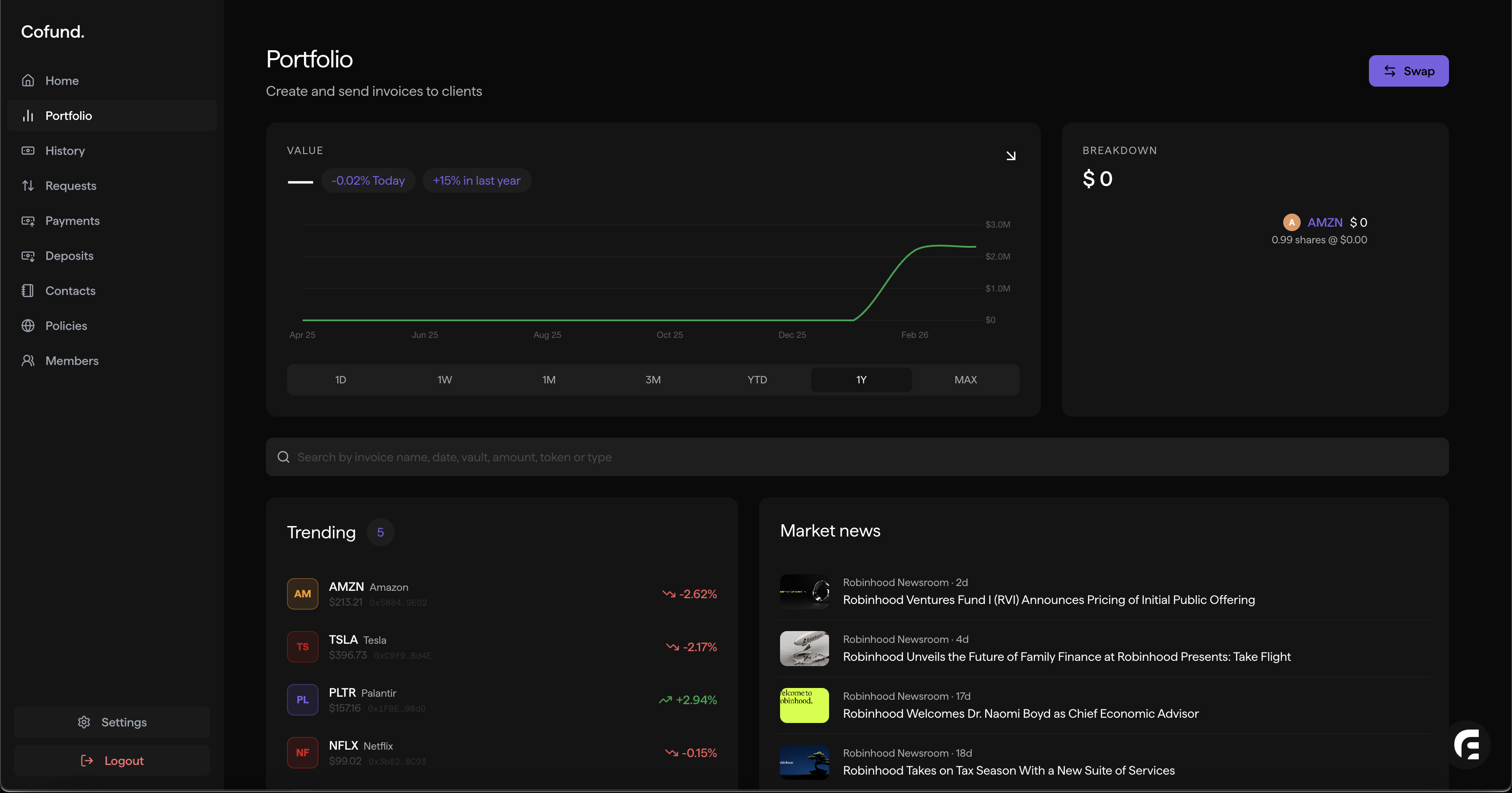 プロジェクト画像 4