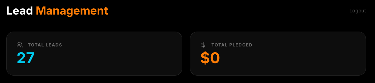 プロジェクト画像 2