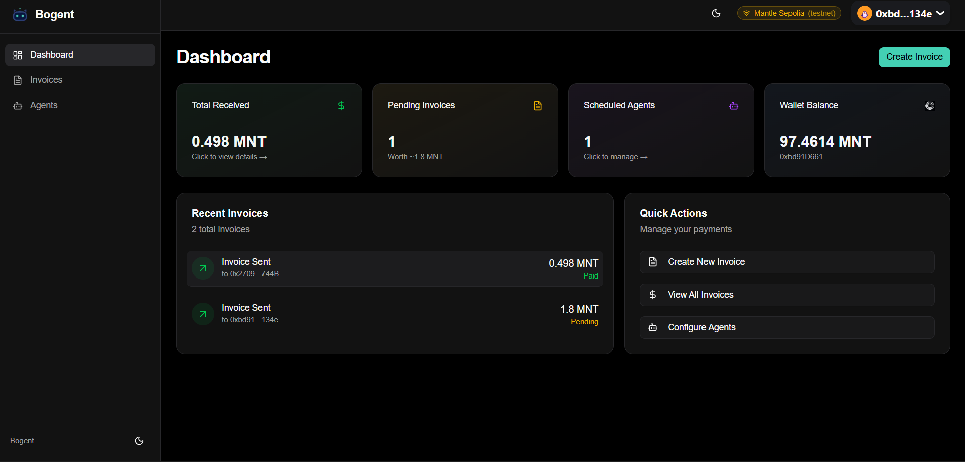 プロジェクト画像 2