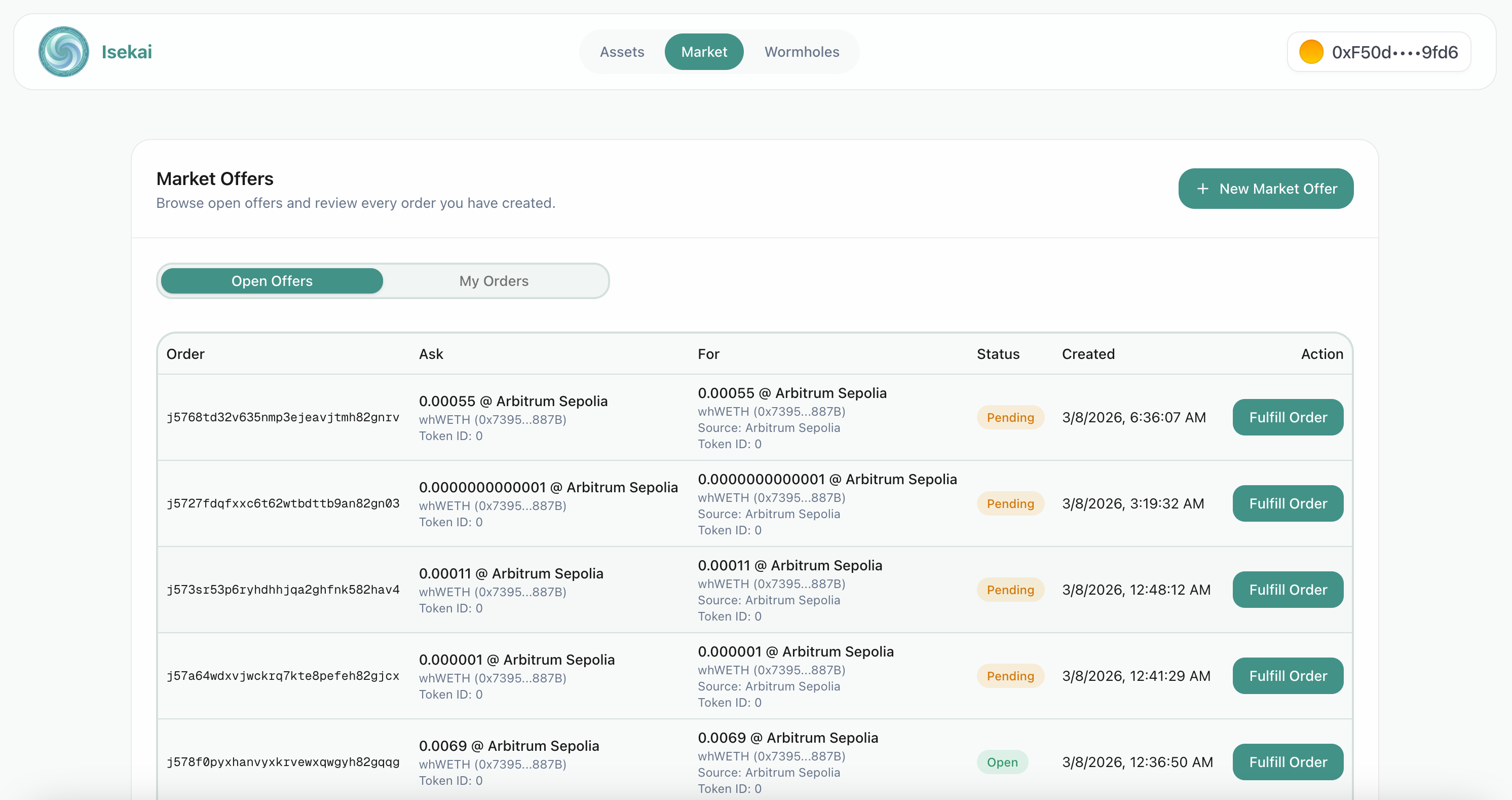 プロジェクト画像 4