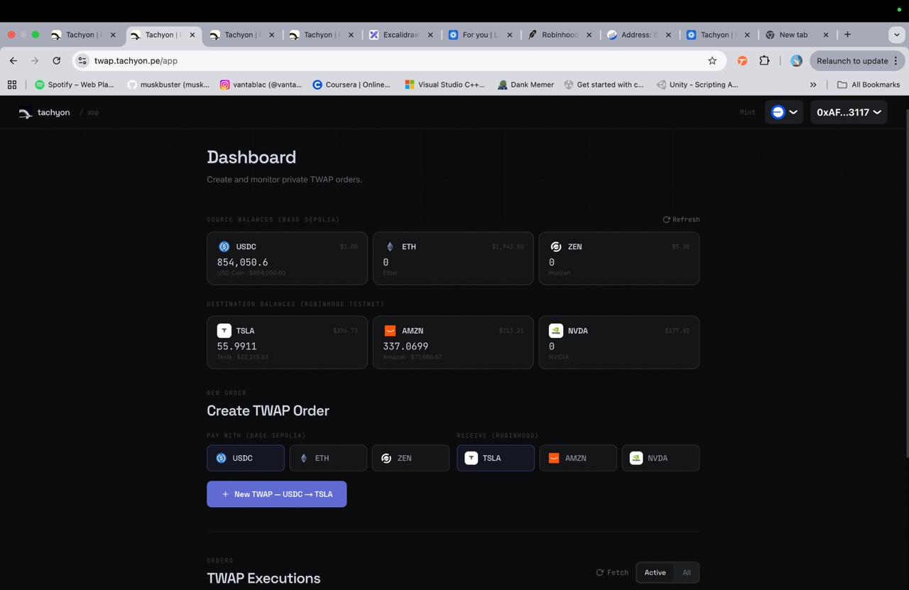 プロジェクト画像 1
