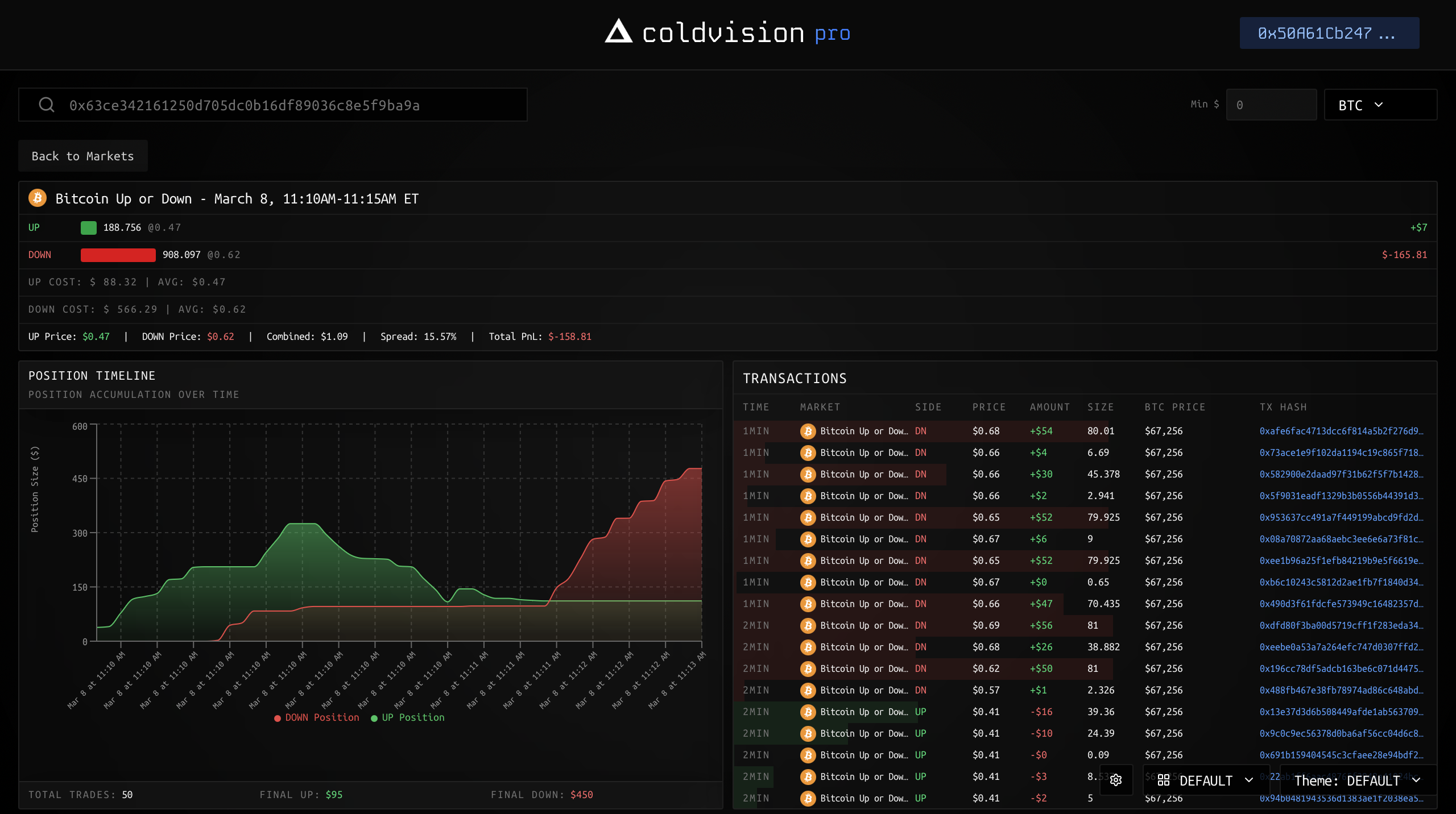 プロジェクト画像 4