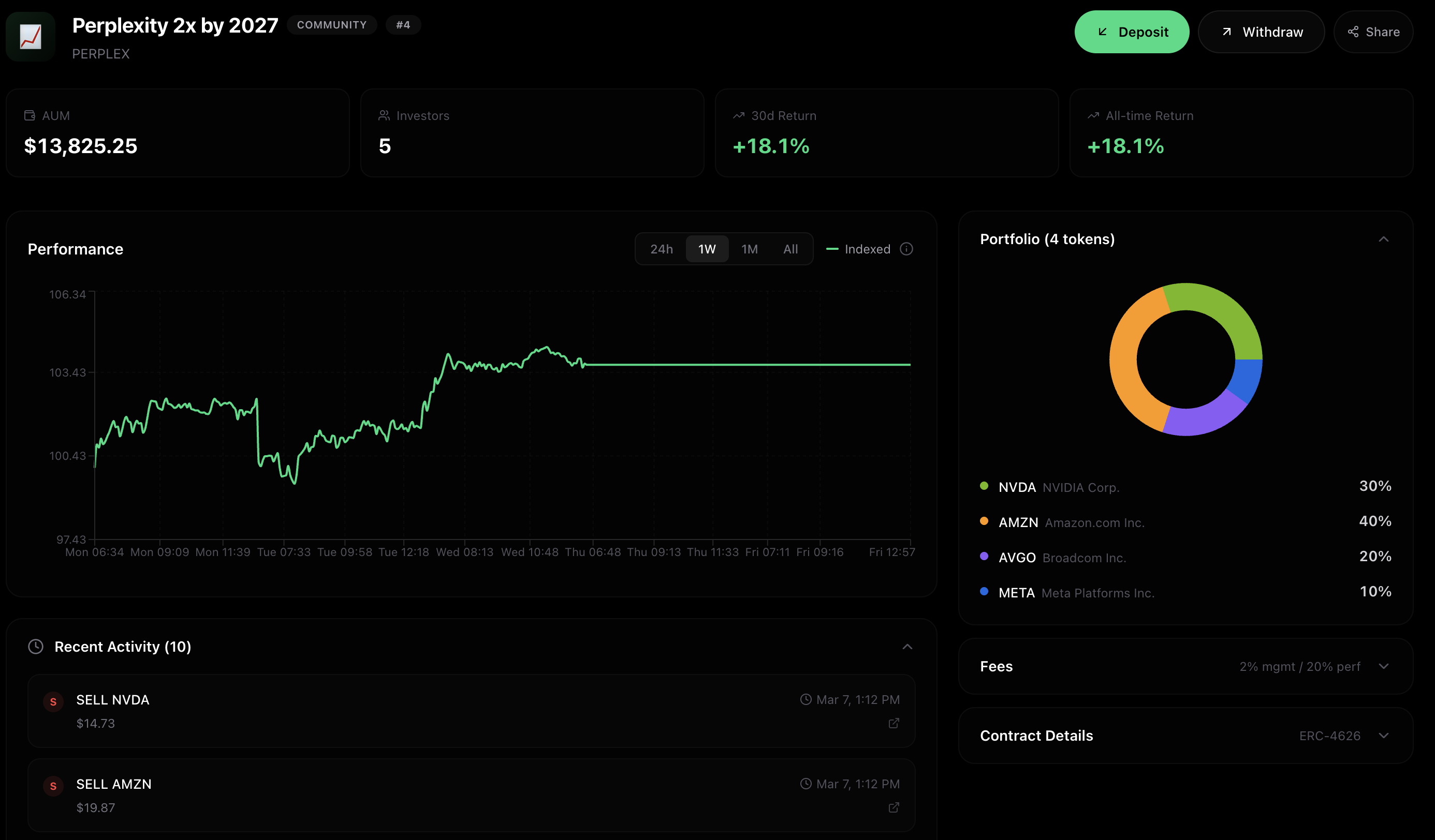 プロジェクト画像 2