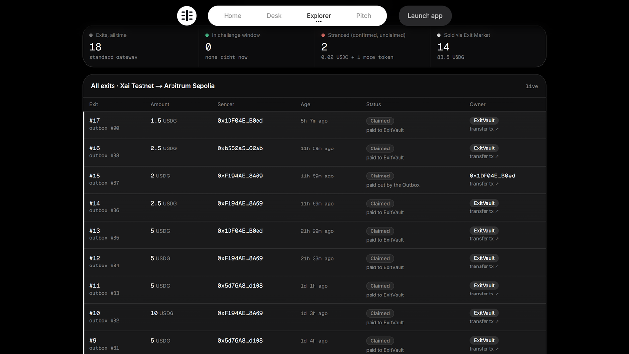 Project image 4