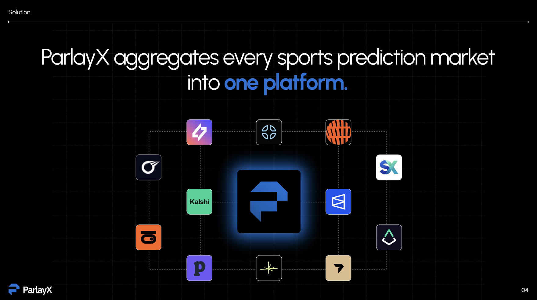 プロジェクト画像 1