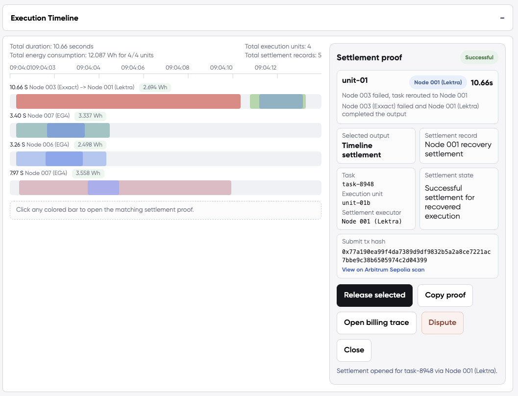 プロジェクト画像 4