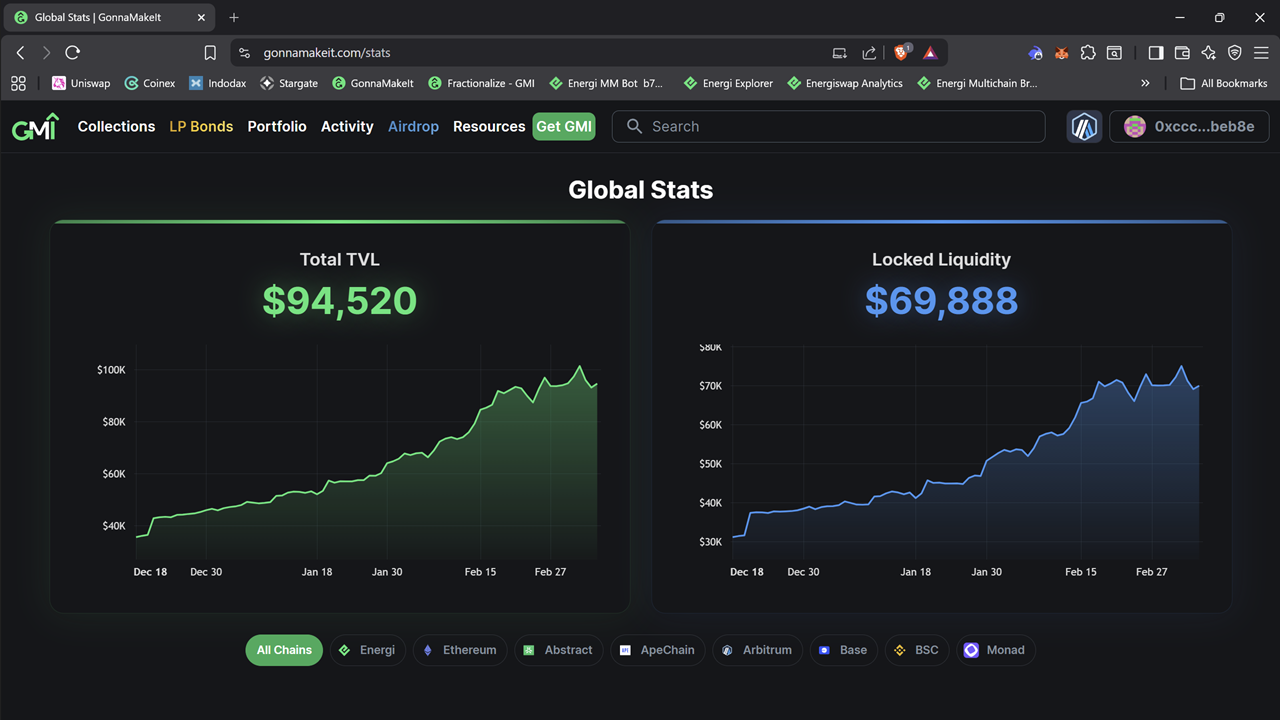 プロジェクト画像 1