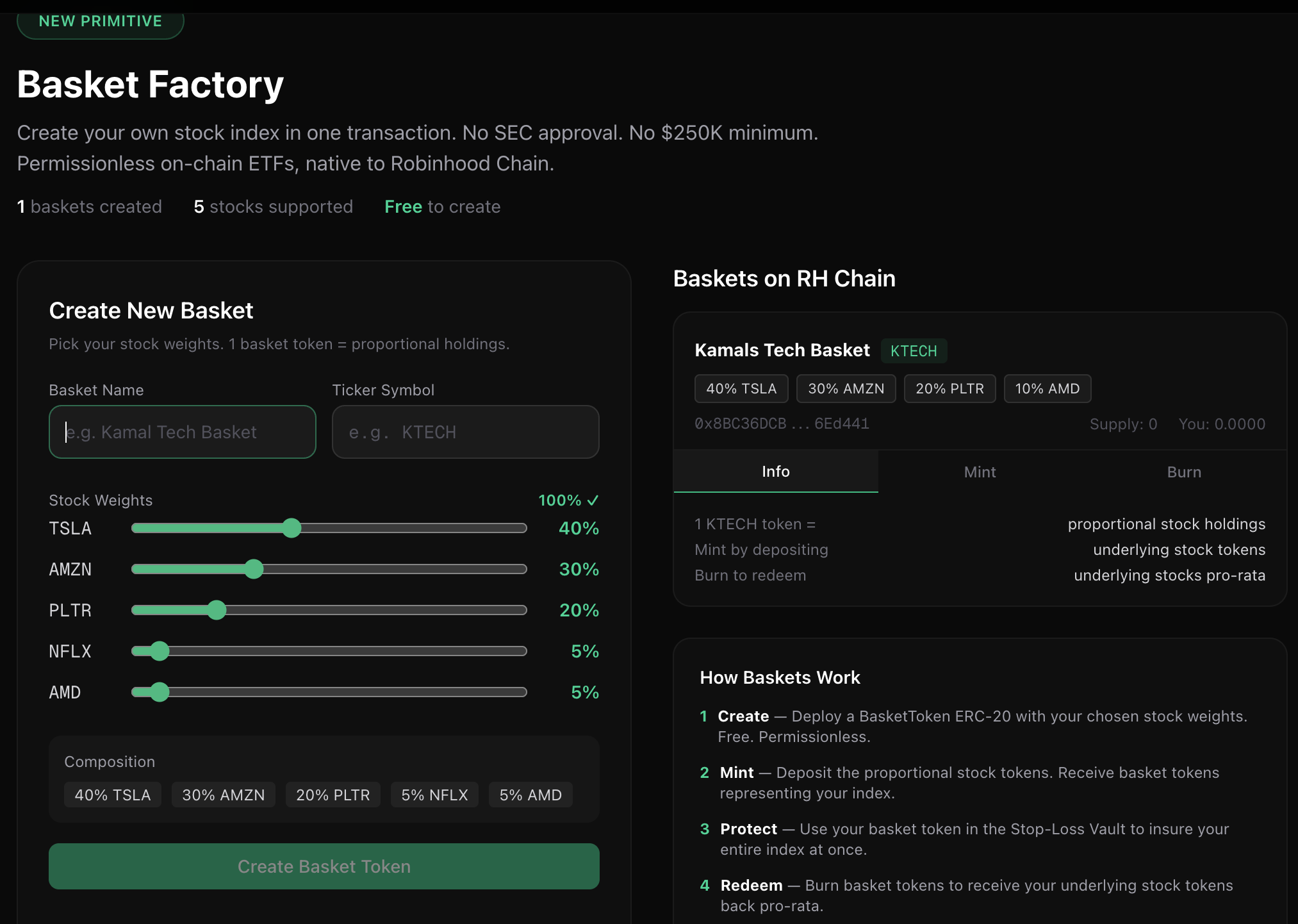 プロジェクト画像 1