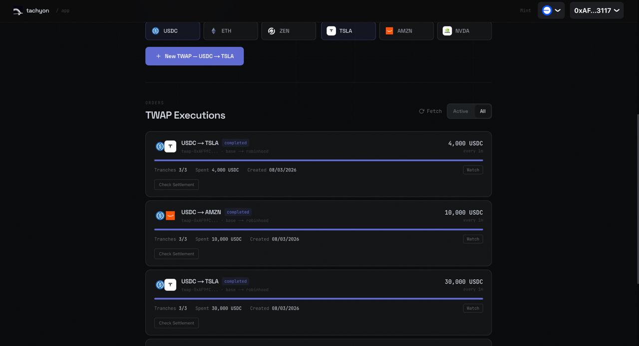 プロジェクト画像 2