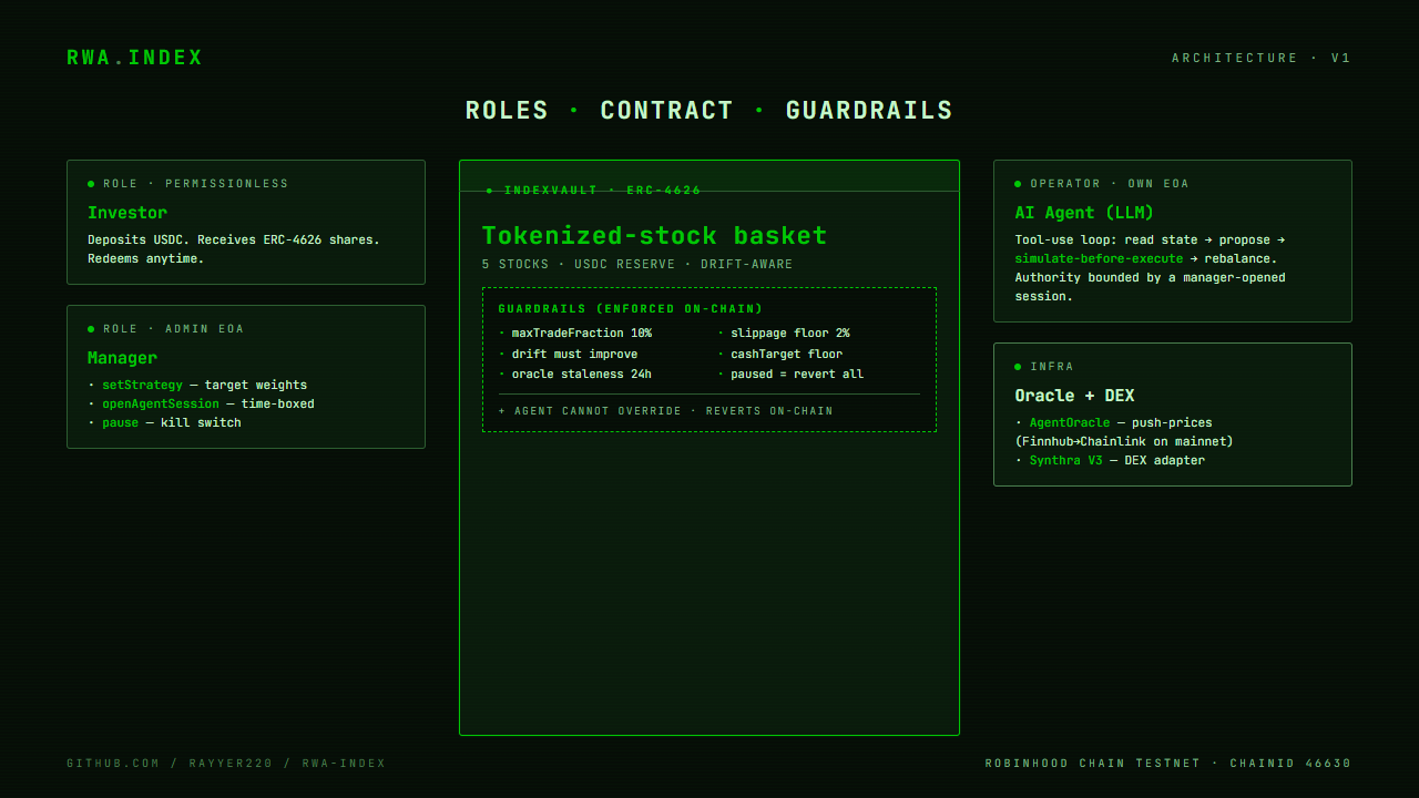 Project image 2