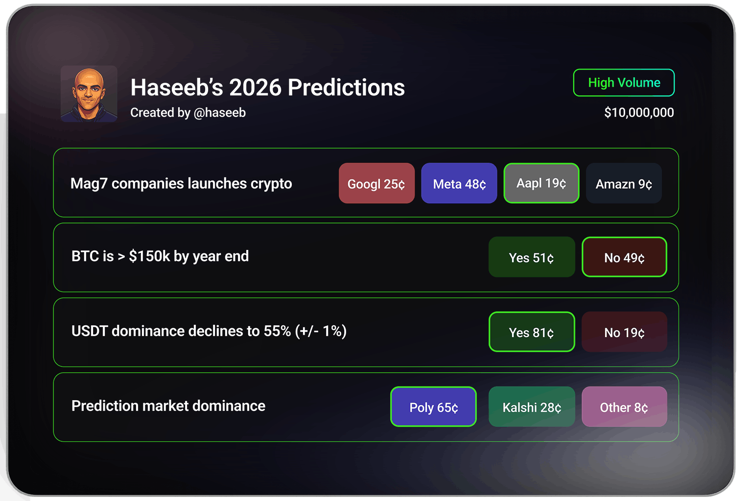 プロジェクト画像 2