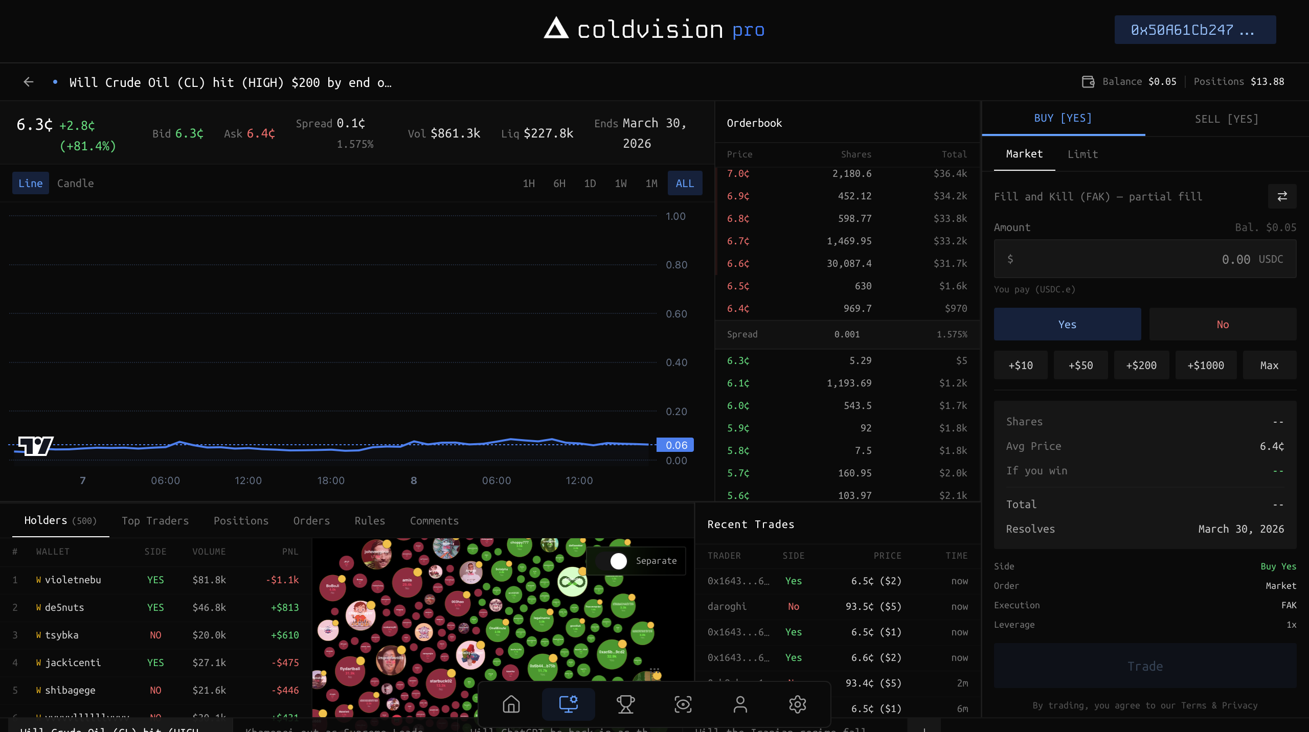 プロジェクト画像 3
