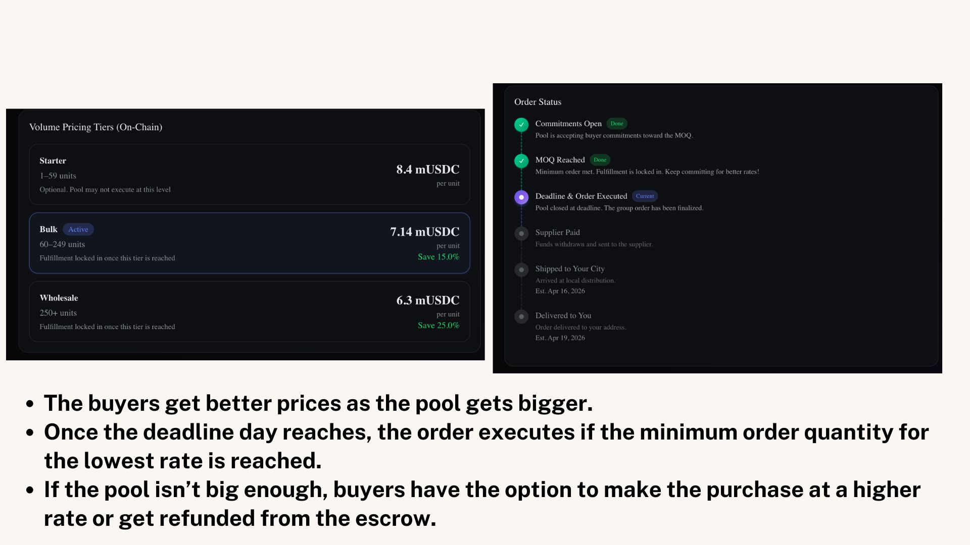 プロジェクト画像 2