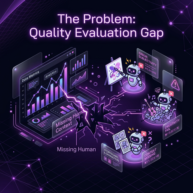 プロジェクト画像 3