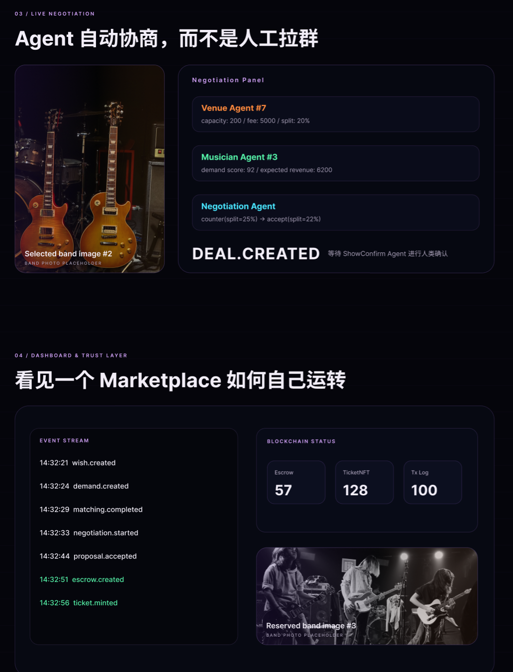 项目图片 3