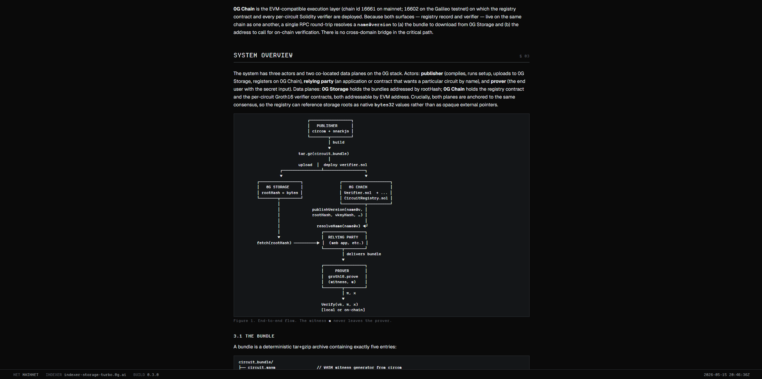 Project image 3