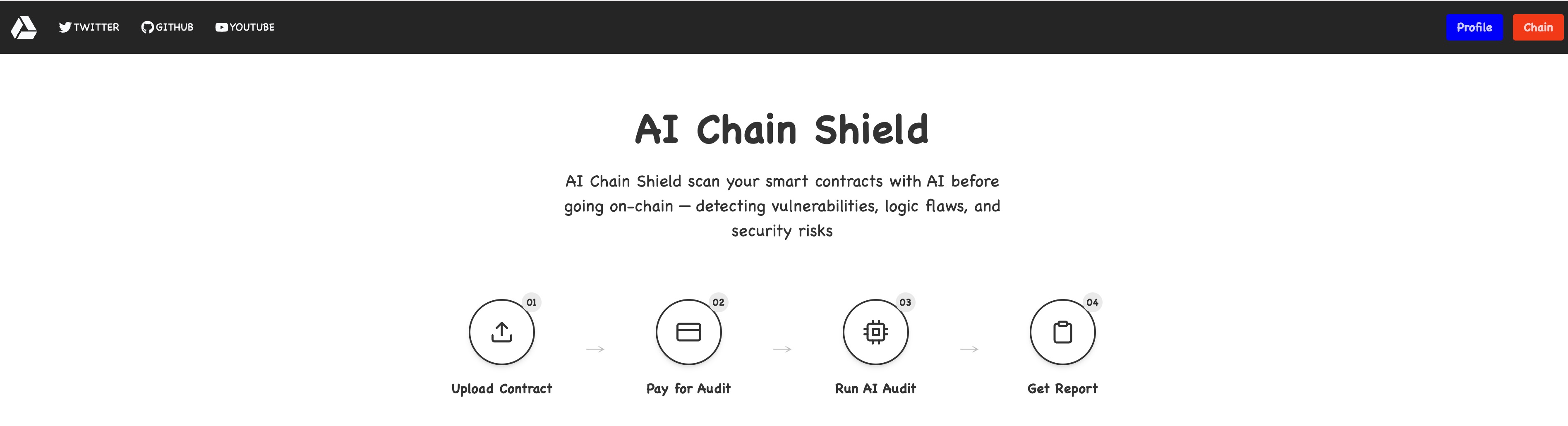 Hình ảnh dự án 2