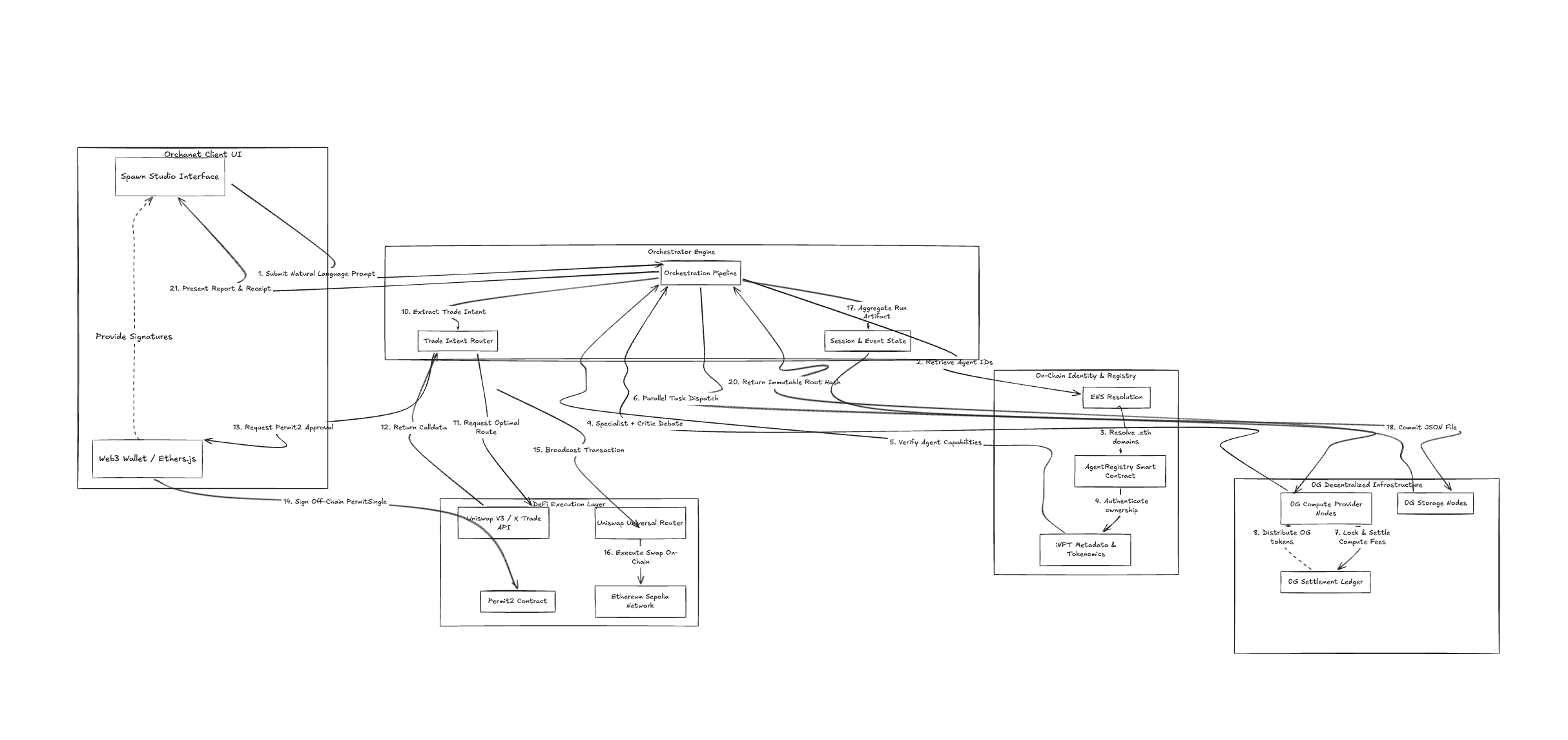 Project image 2