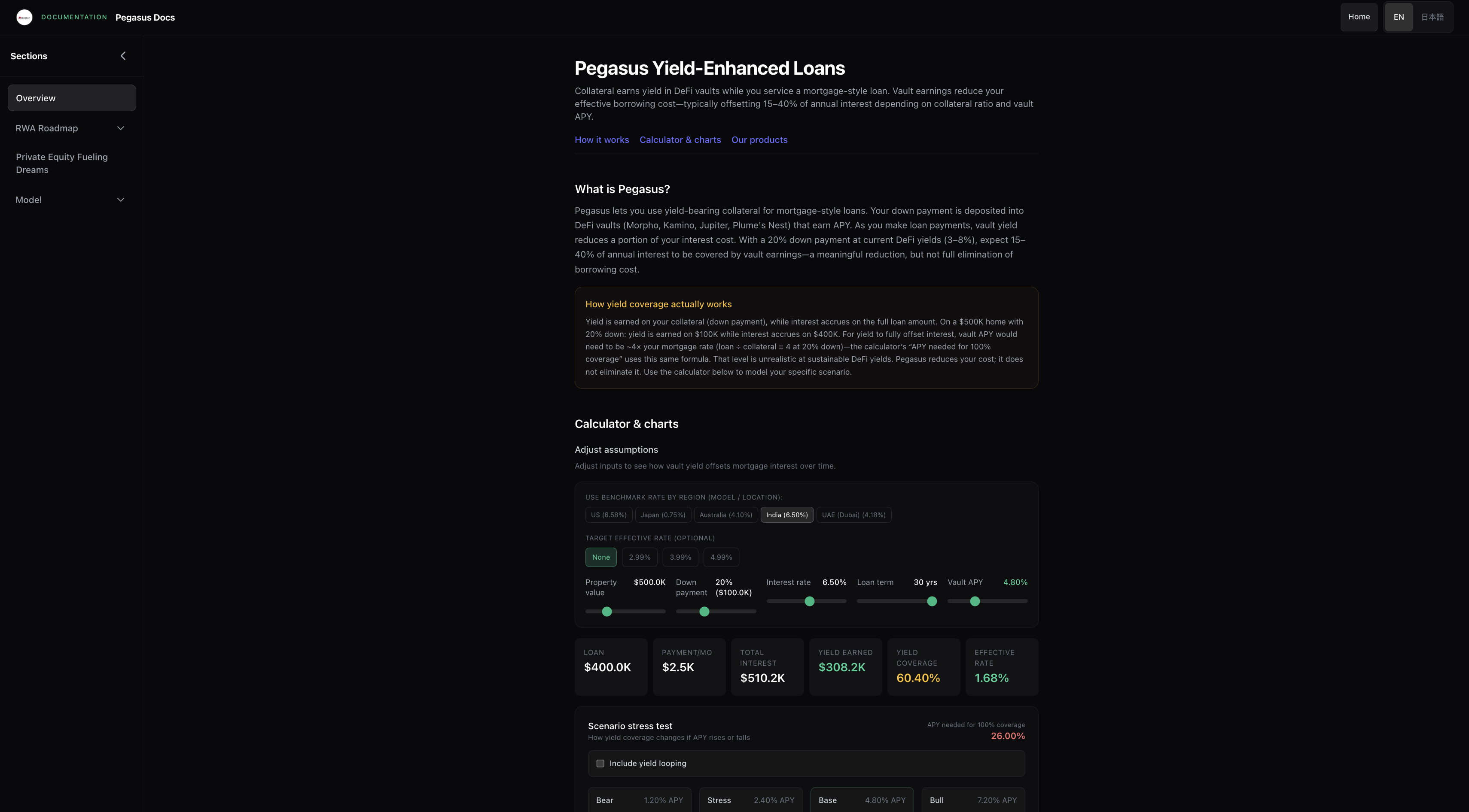 プロジェクト画像 4
