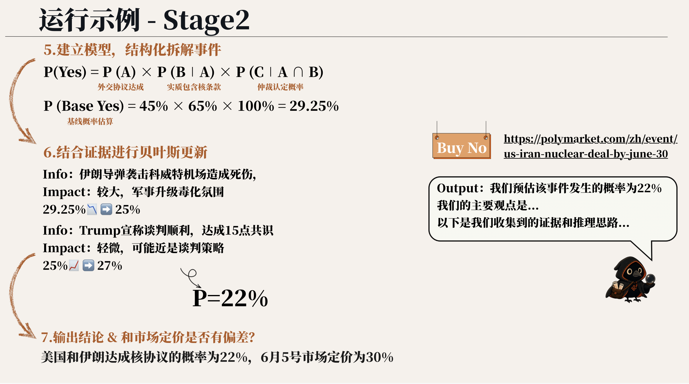 项目图片 1