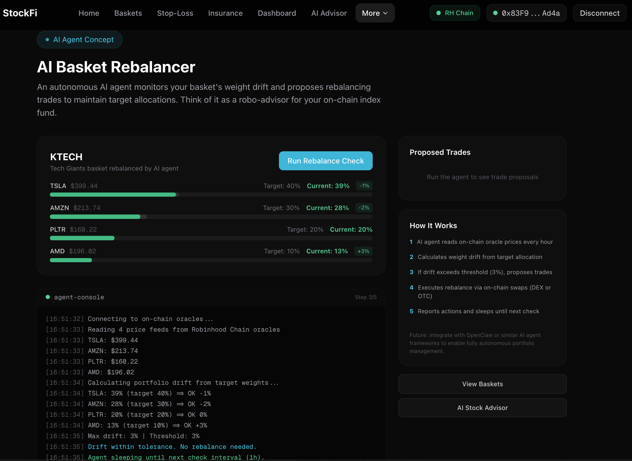 プロジェクト画像 2