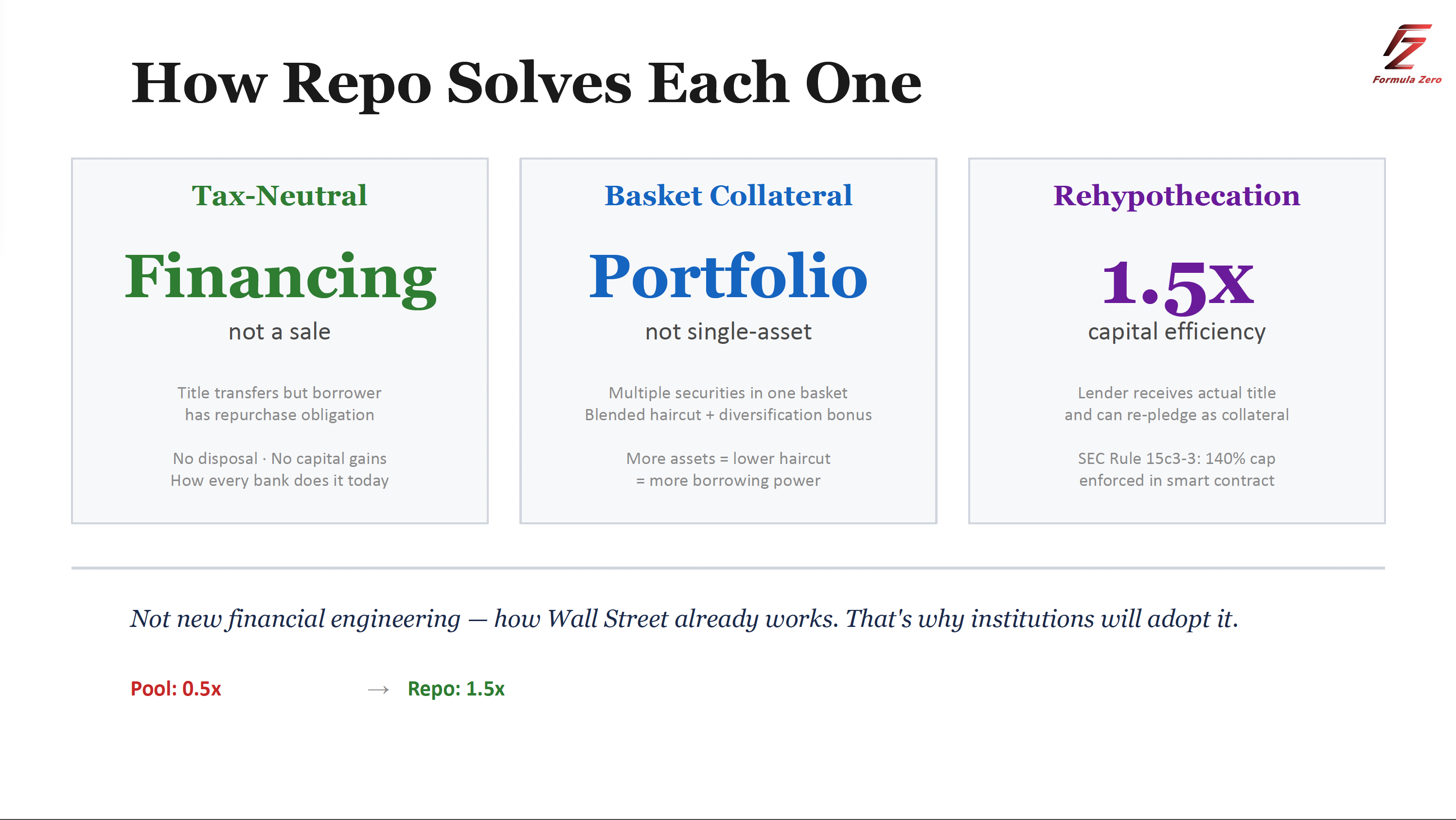 プロジェクト画像 3