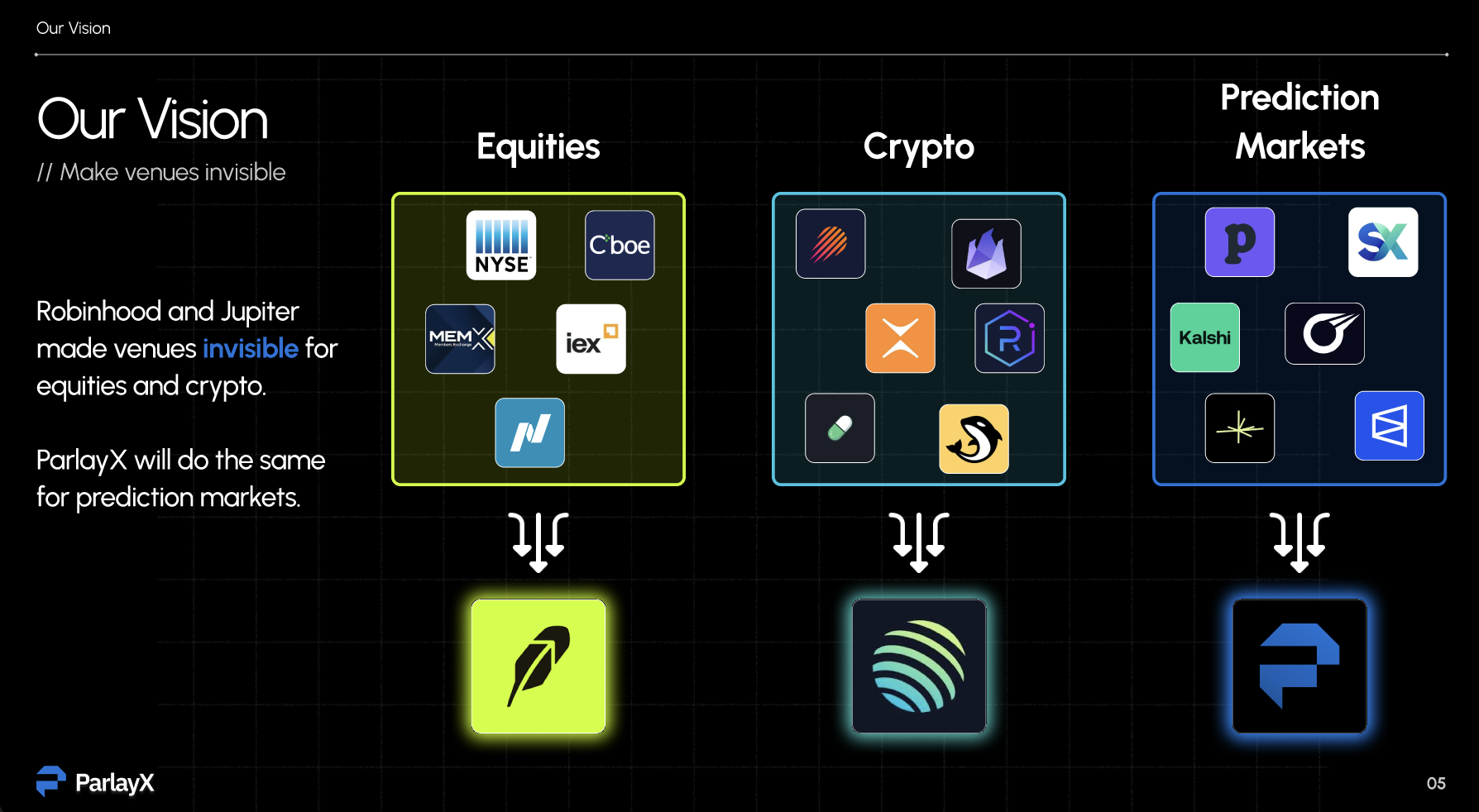 プロジェクト画像 2