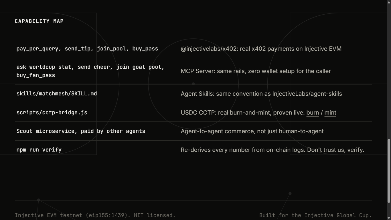 Project image 1