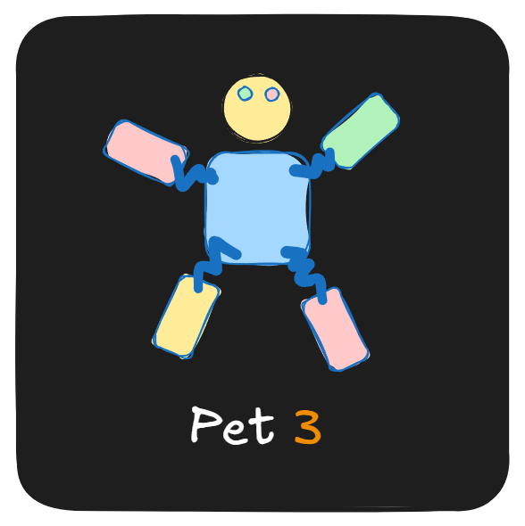 Pet3