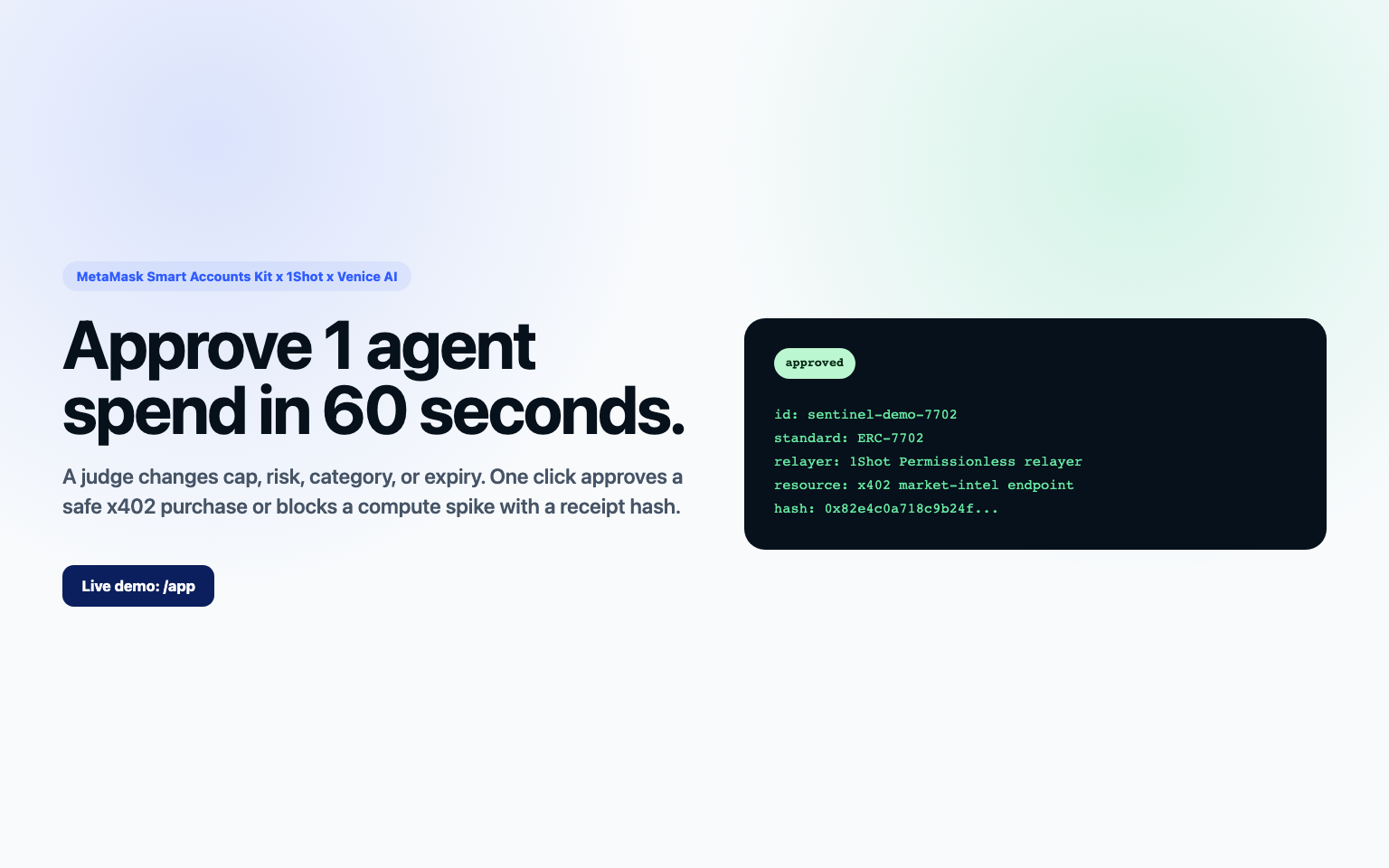 Smart Spend Sentinel - HackQuest