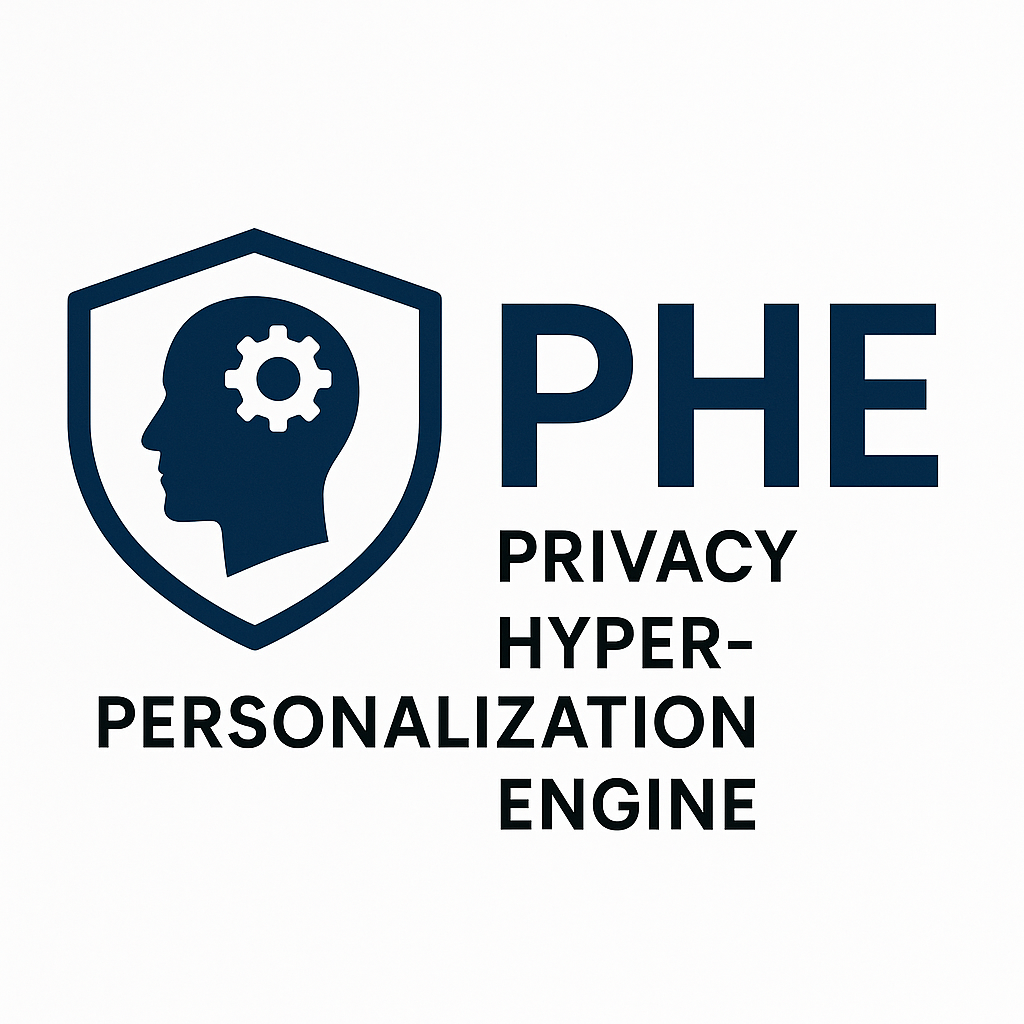 Privacy HyperPersonalization Engine - HackQuest