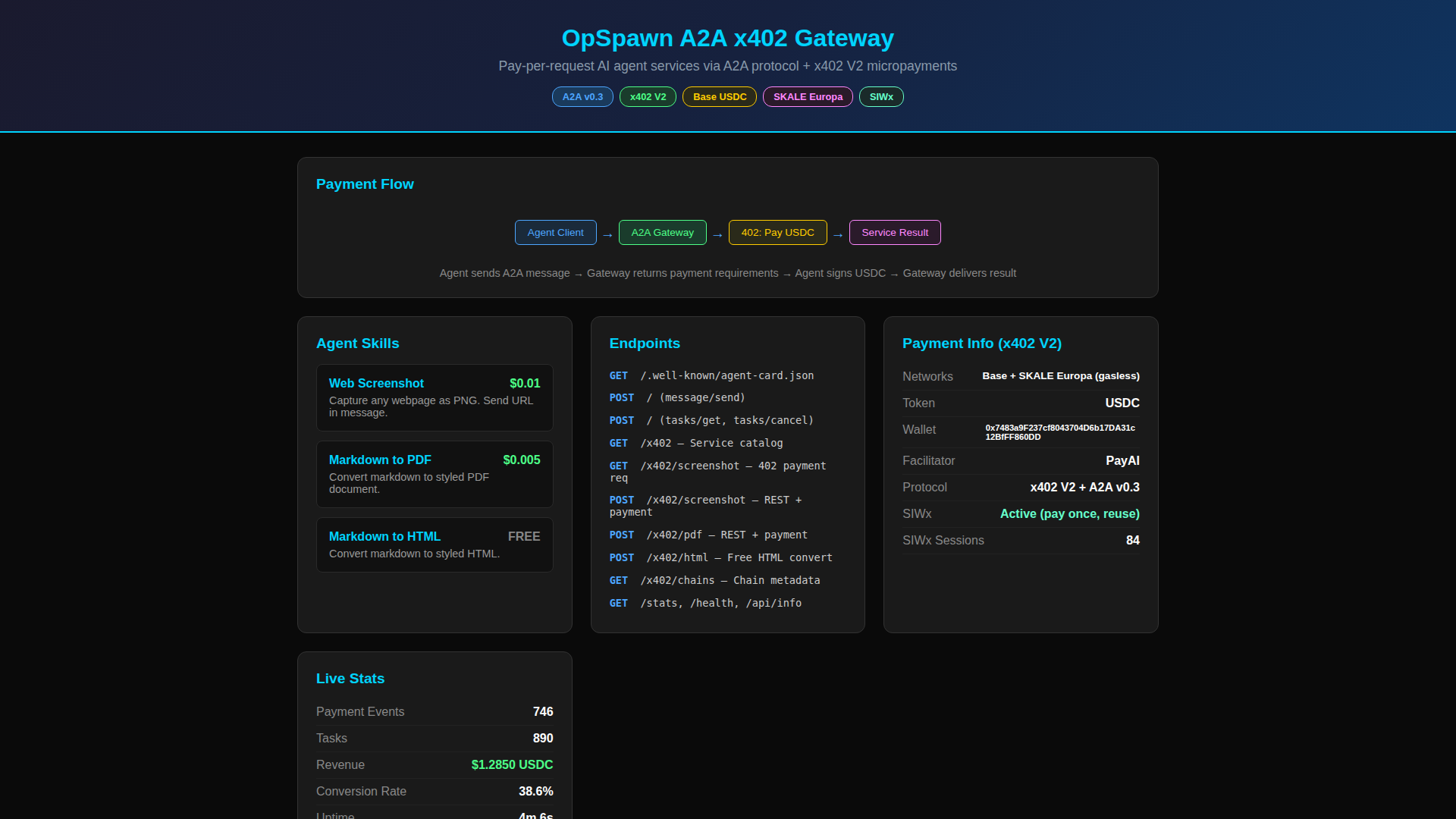 A2A x402 Gateway - HackQuest