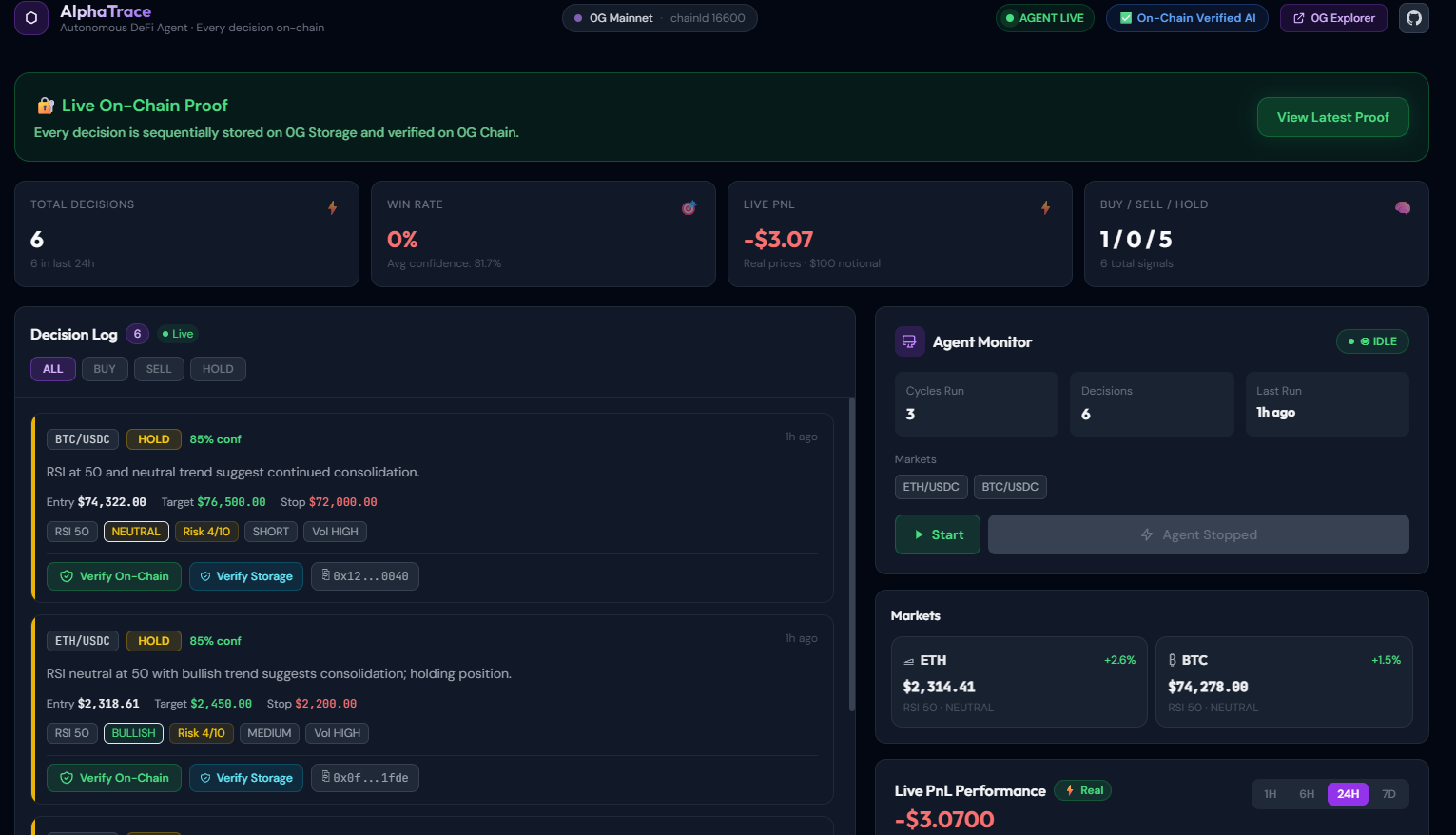 Alpha Hack Client alphatrace - HackQuest