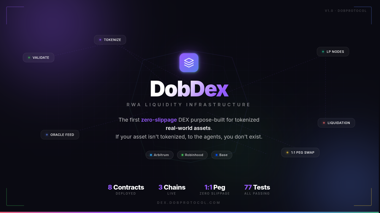 Liquid Real World Asset Dex - Dobprotocol - HackQuest