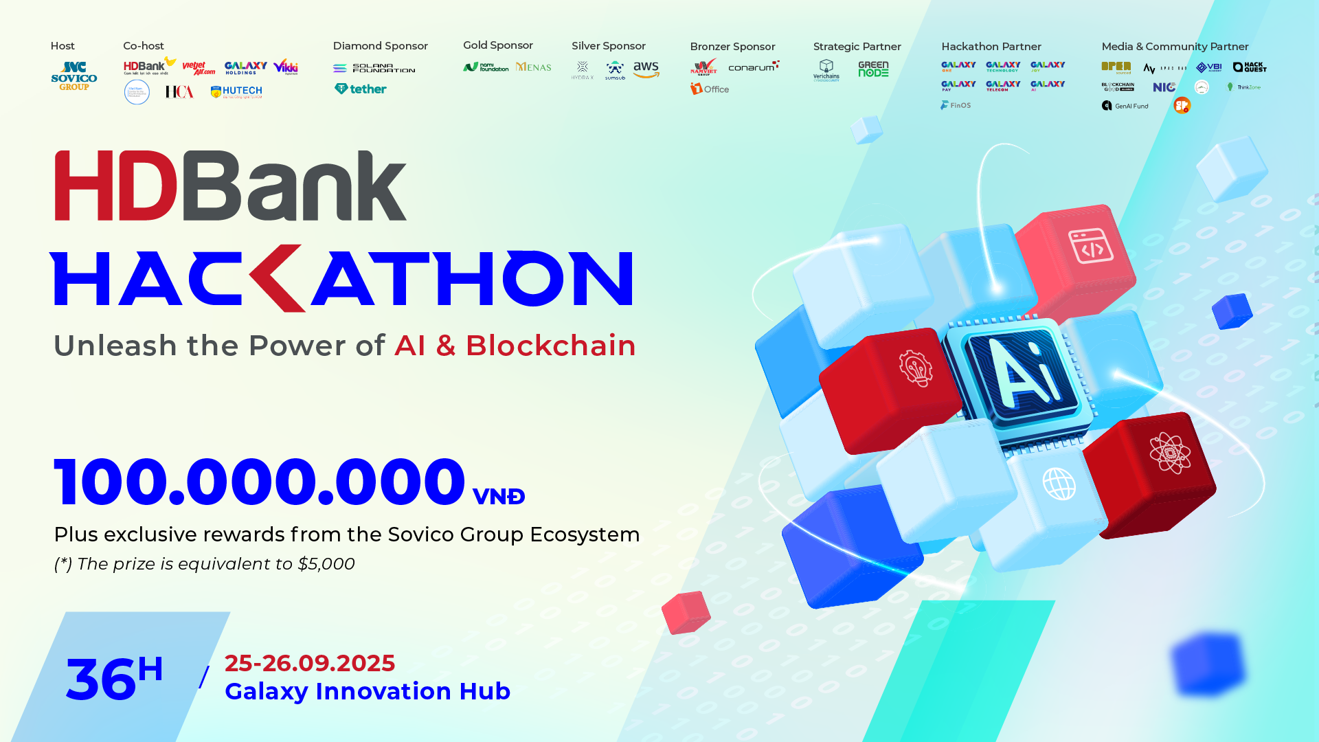 HDBank Hackathon - Galaxy of Innovation 2025